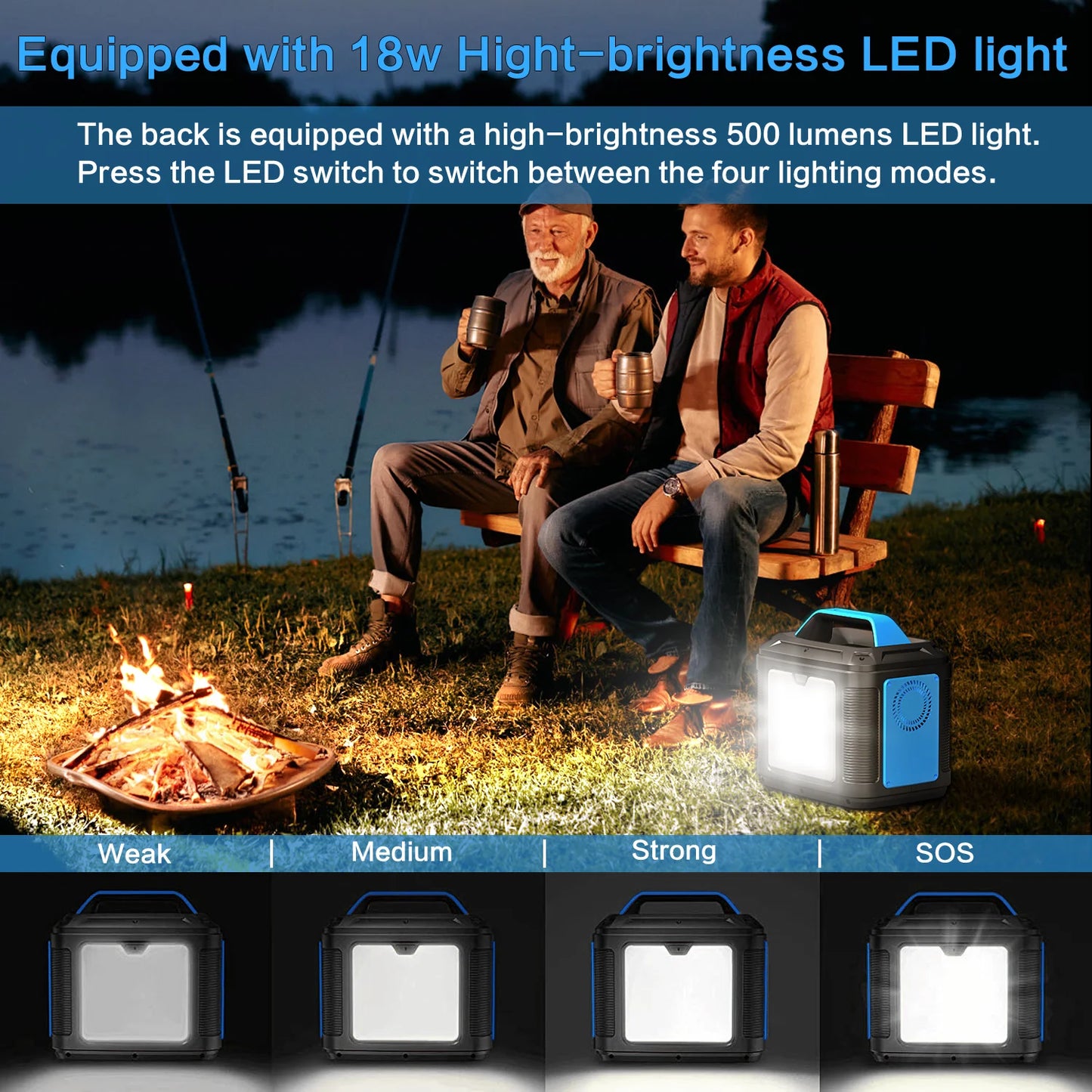 Portable Generator 300W Powerstation with AC Outlets, Lithium-Ion Battery