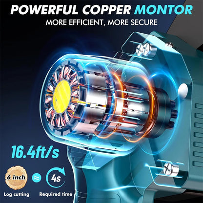 Mini Electric Cordless Chainsaw For Wood Cutting