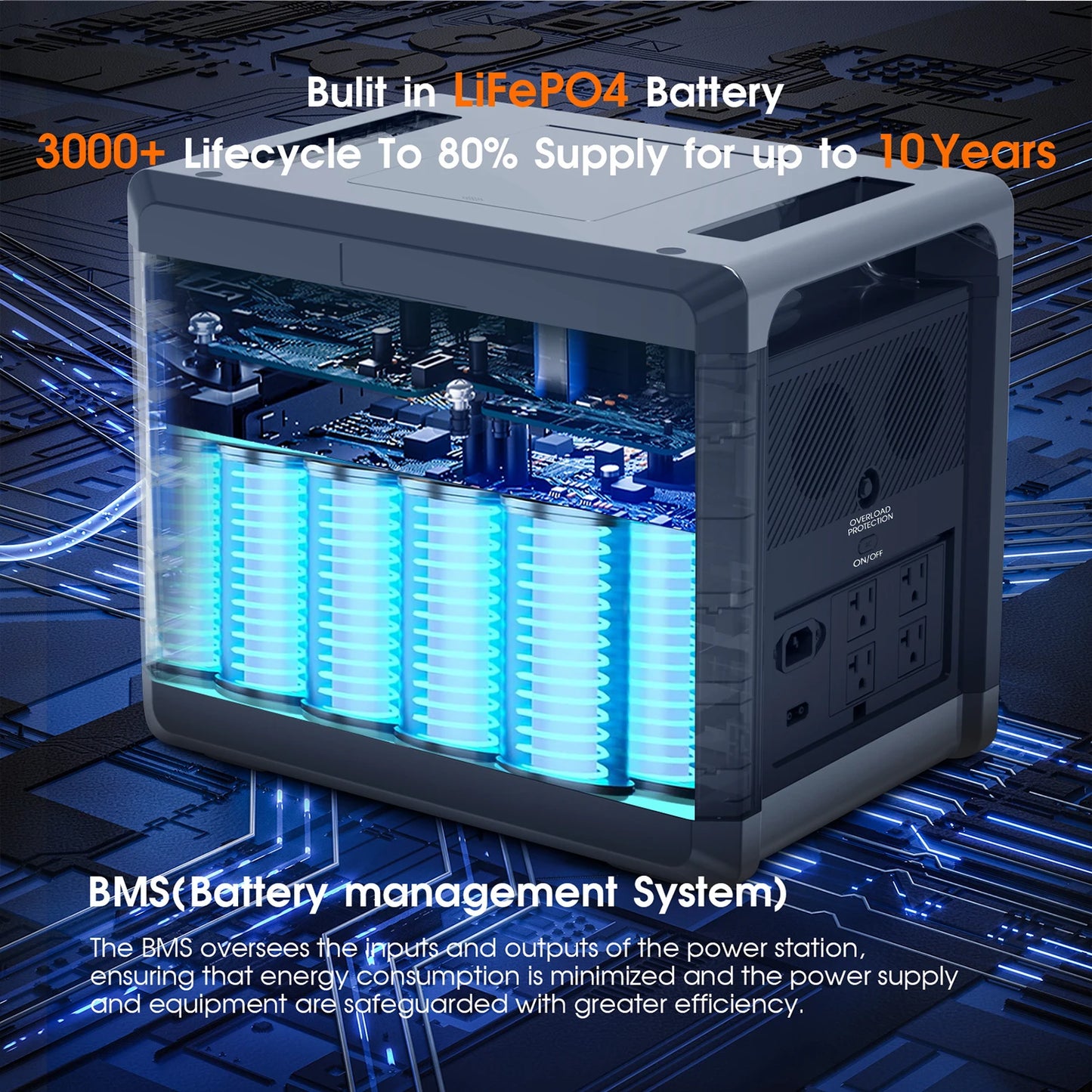 PortableSolar Power Station Generator AC Output