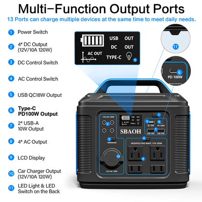 Portable Generator 300W Powerstation with AC Outlets, Lithium-Ion Battery