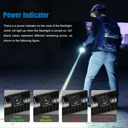 Tactical Rechargeable High Power LED Flashlight