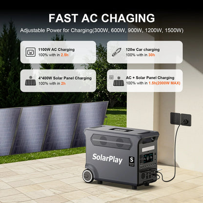 3840WH Outdoor Generator With Foldable Solar Panels