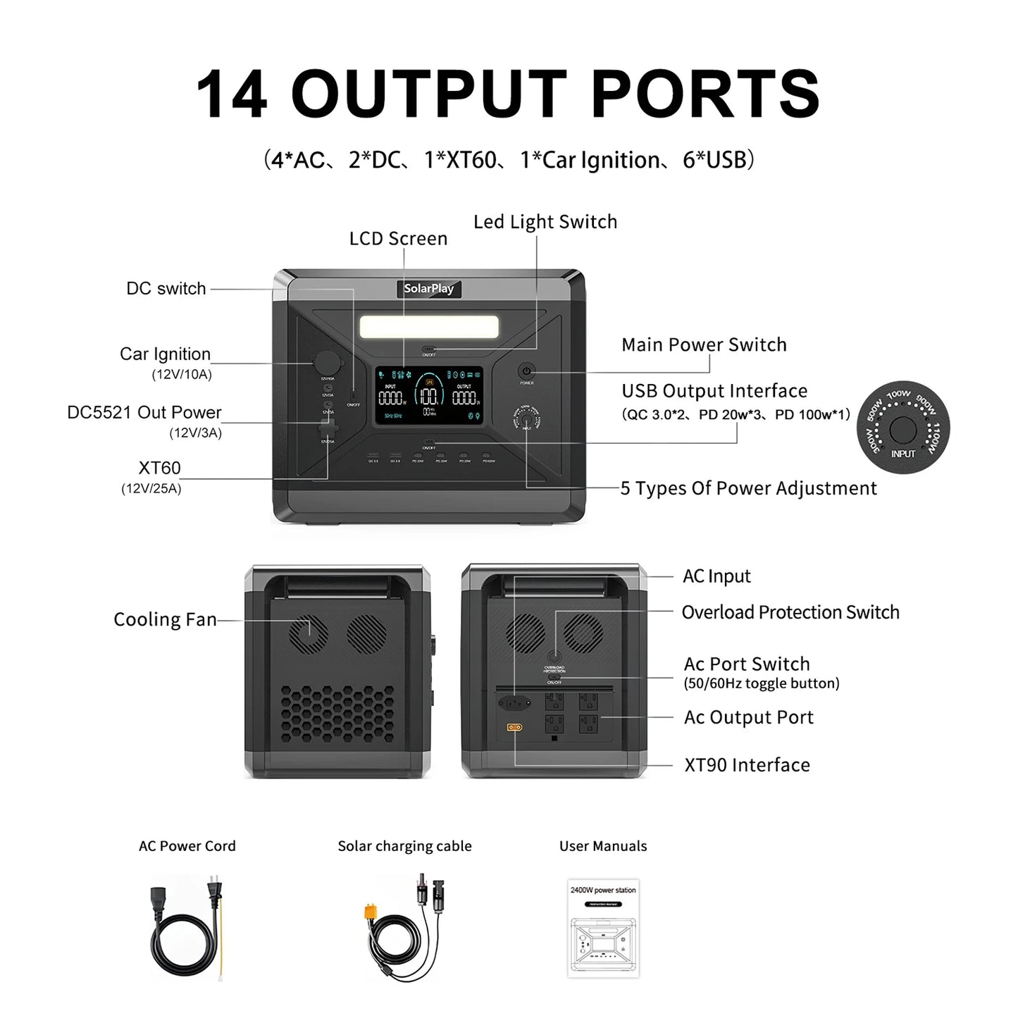 PortableSolar Power Station Generator AC Output