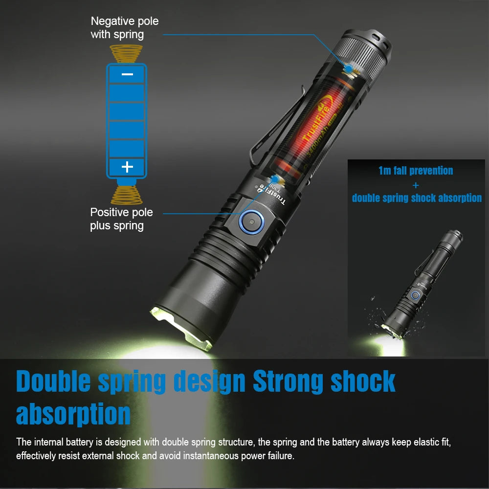 Tactical Rechargeable High Power LED Flashlight