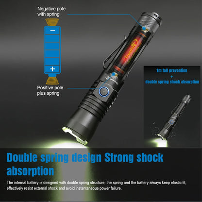 Tactical Rechargeable High Power LED Flashlight